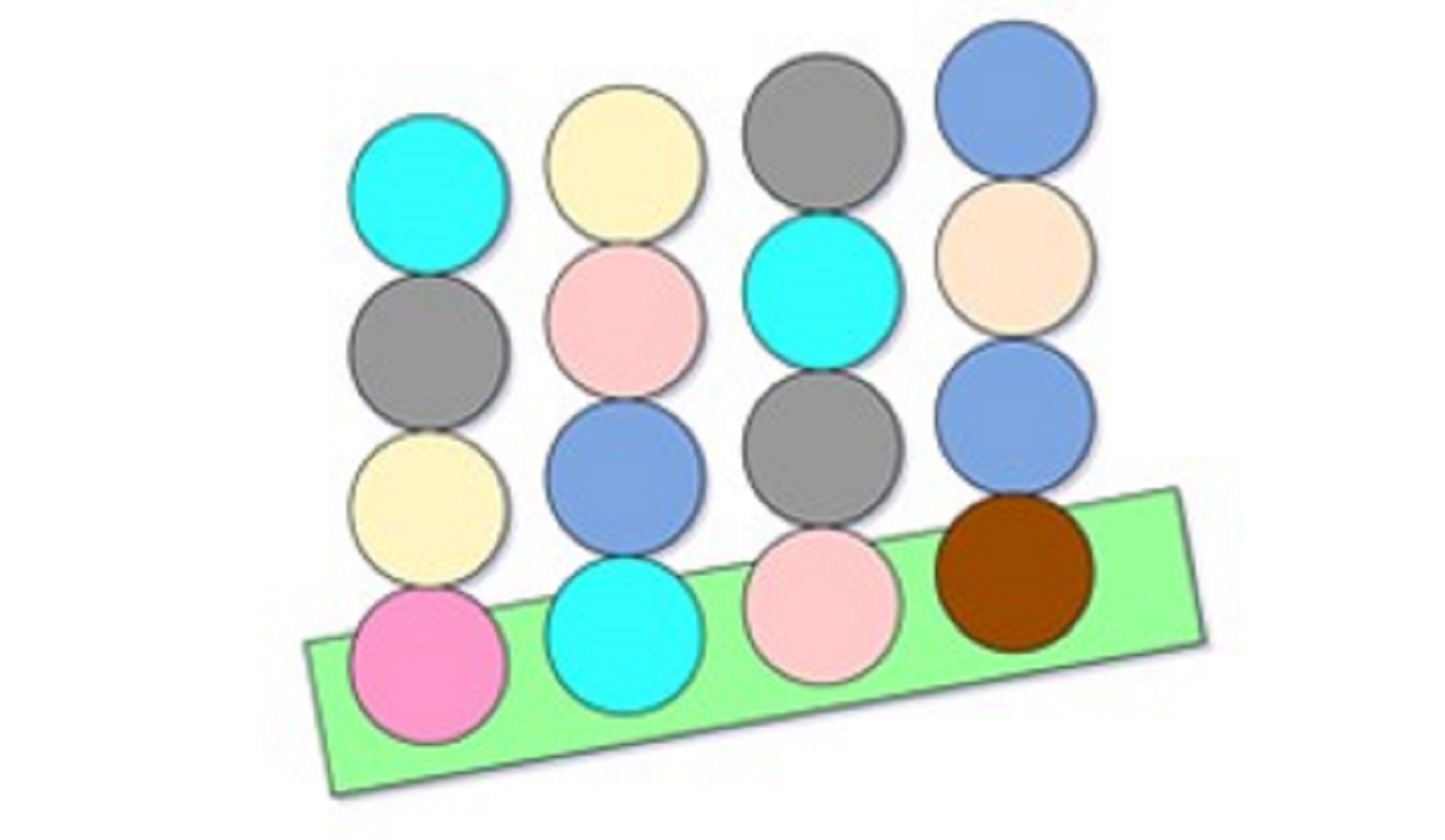 Peptide Libraries Synthesis